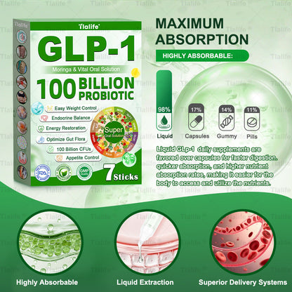 Official Store | 𝗧𝗹𝗮𝐥𝐢𝐟𝐞® 𝐆𝐋𝐏-𝟏 𝐒𝐮𝐩𝐞𝐫 𝐏𝐫𝐨𝐛𝐢𝐨𝐭𝐢𝐜 𝐅𝐥𝐨𝐫𝐚 𝑶𝒓𝒂𝒍 𝑺𝒐𝒍𝒖𝒕𝒊𝒐𝒏(𝑂𝑛𝑐𝑒 𝑎 𝑑𝑎𝑦, 𝑣𝑖𝑠𝑖𝑏𝑙𝑒 𝑟𝑒𝑠𝑢𝑙𝑡𝑠 𝑖𝑛 7 𝑑𝑎𝑦𝑠) ✅ 𝗦𝘂𝗽𝗽𝗼𝗿𝘁𝘀 𝗼𝗯𝗲𝘀𝗶𝘁𝘆, 𝗰𝗮𝗿𝗱𝗶𝗼𝘃𝗮𝘀𝗰𝘂𝗹𝗮𝗿 𝗵𝗲𝗮𝗹𝘁𝗵, 𝗱𝗶𝗮𝗯𝗲𝘁𝗲𝘀, 𝘀𝗹𝗲𝗲𝗽 𝗮𝗽𝗻𝗲𝗮, 𝗴𝘂𝘁 𝗵𝗲𝗮𝗹𝘁𝗵, 𝗷𝗼𝗶𝗻𝘁 𝗶𝘀𝘀𝘂𝗲𝘀, 𝐰𝐡𝐢𝐥𝐞 𝐚𝐥𝐬𝐨 𝐟𝐢𝐫𝐦𝐢𝐧𝐠 𝐭𝐡𝐞 𝐬𝐤𝐢𝐧 𝐚𝐧𝐝 𝐛𝐨𝐨𝐬𝐭𝐢𝐧𝐠 𝐞𝐧𝐞𝐫𝐠𝐲.